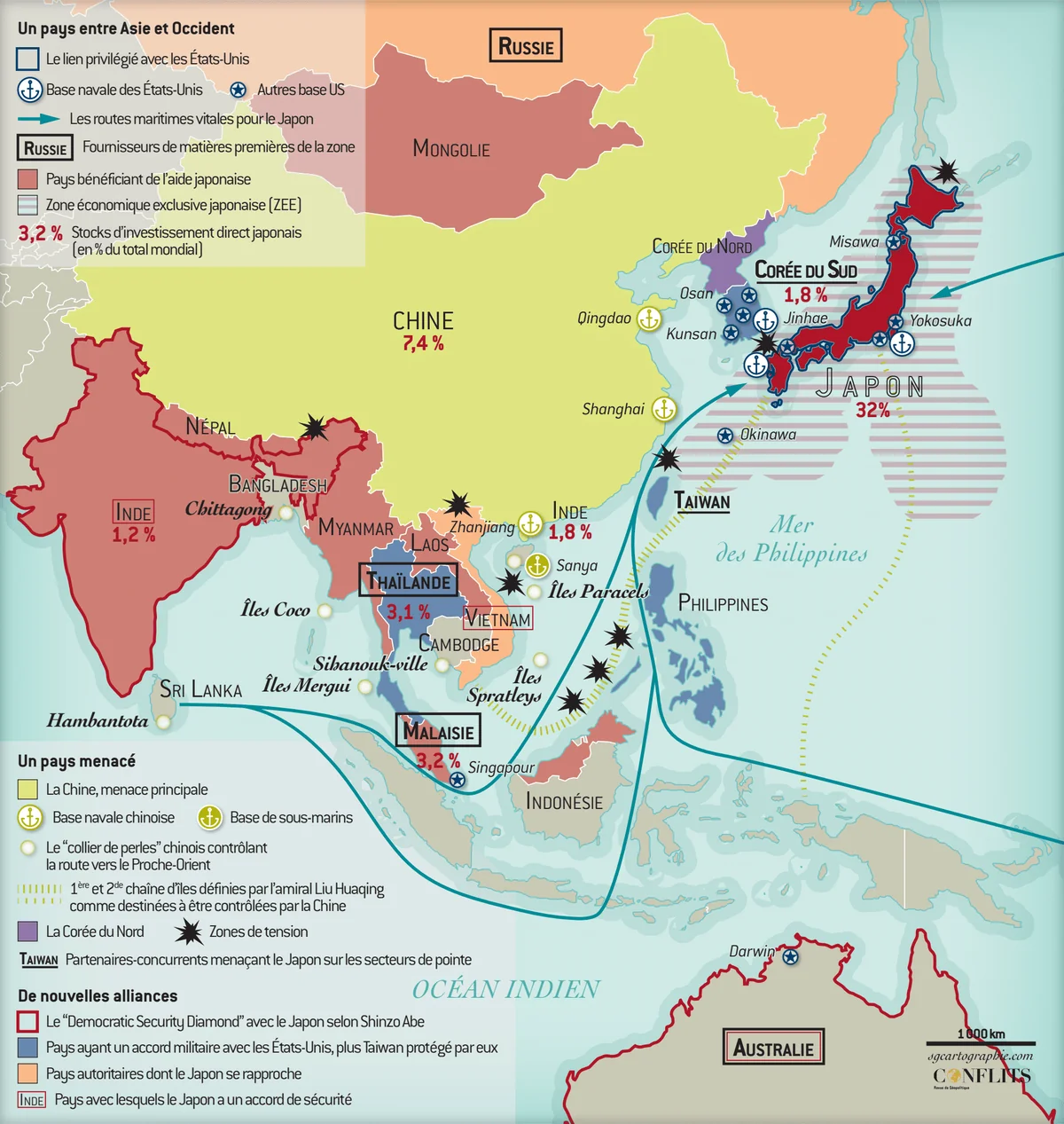 Le GPIF japonais redessine la carte des flux obligataires vers l’Afrique de l’Ouest