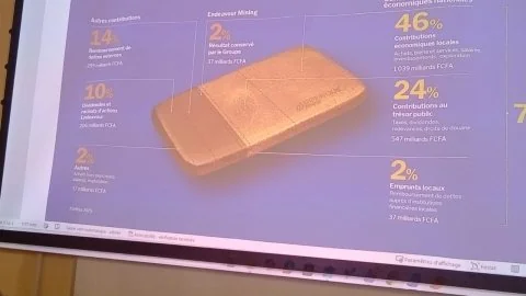 Burkina Faso : la mine de Houndé, vitrine de la transparence dans un secteur minier sous pression
